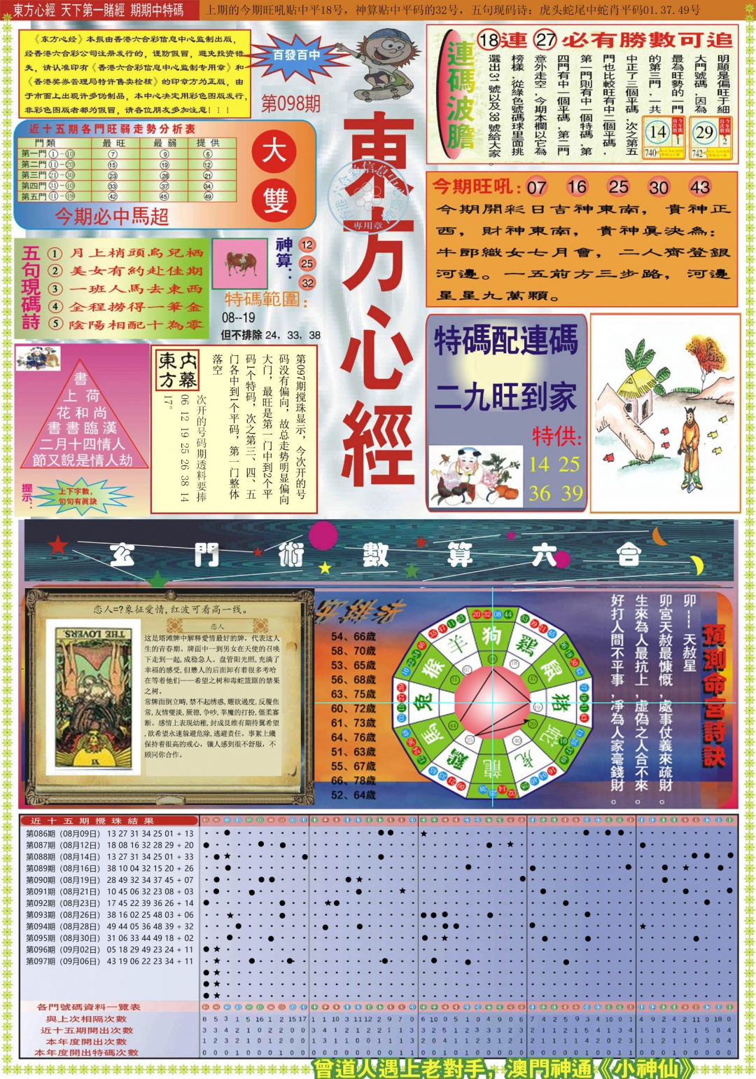 六合彩098期东方心经A