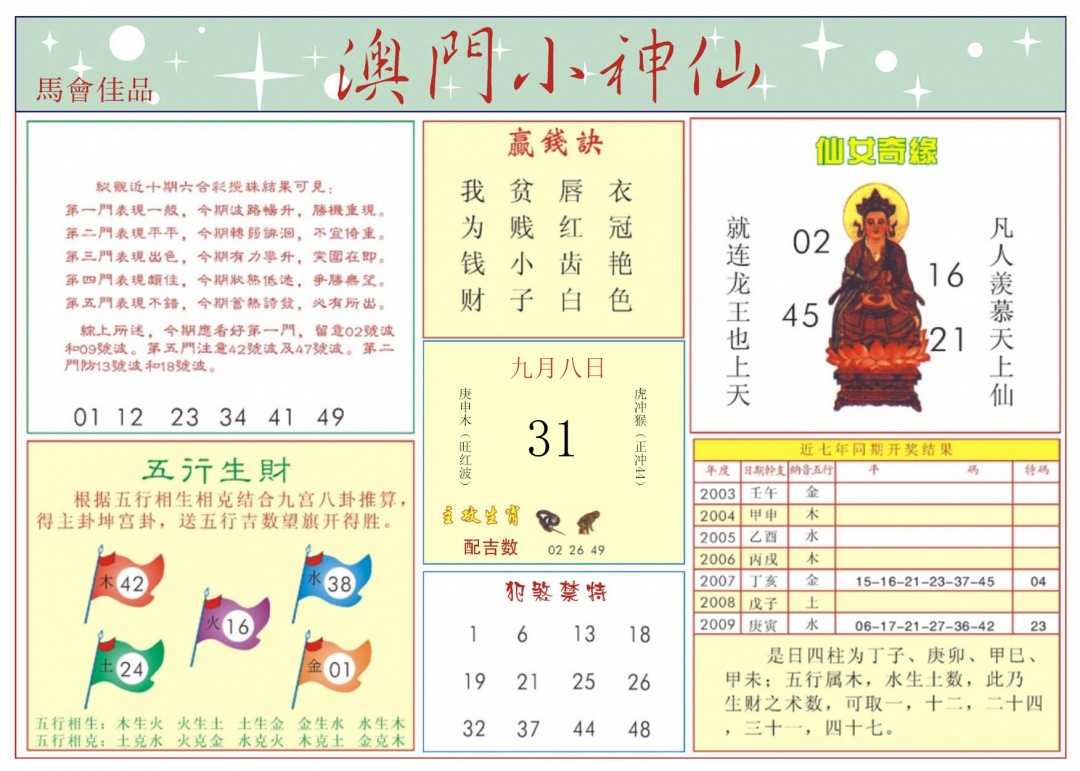 六合彩098期澳门小神仙-2