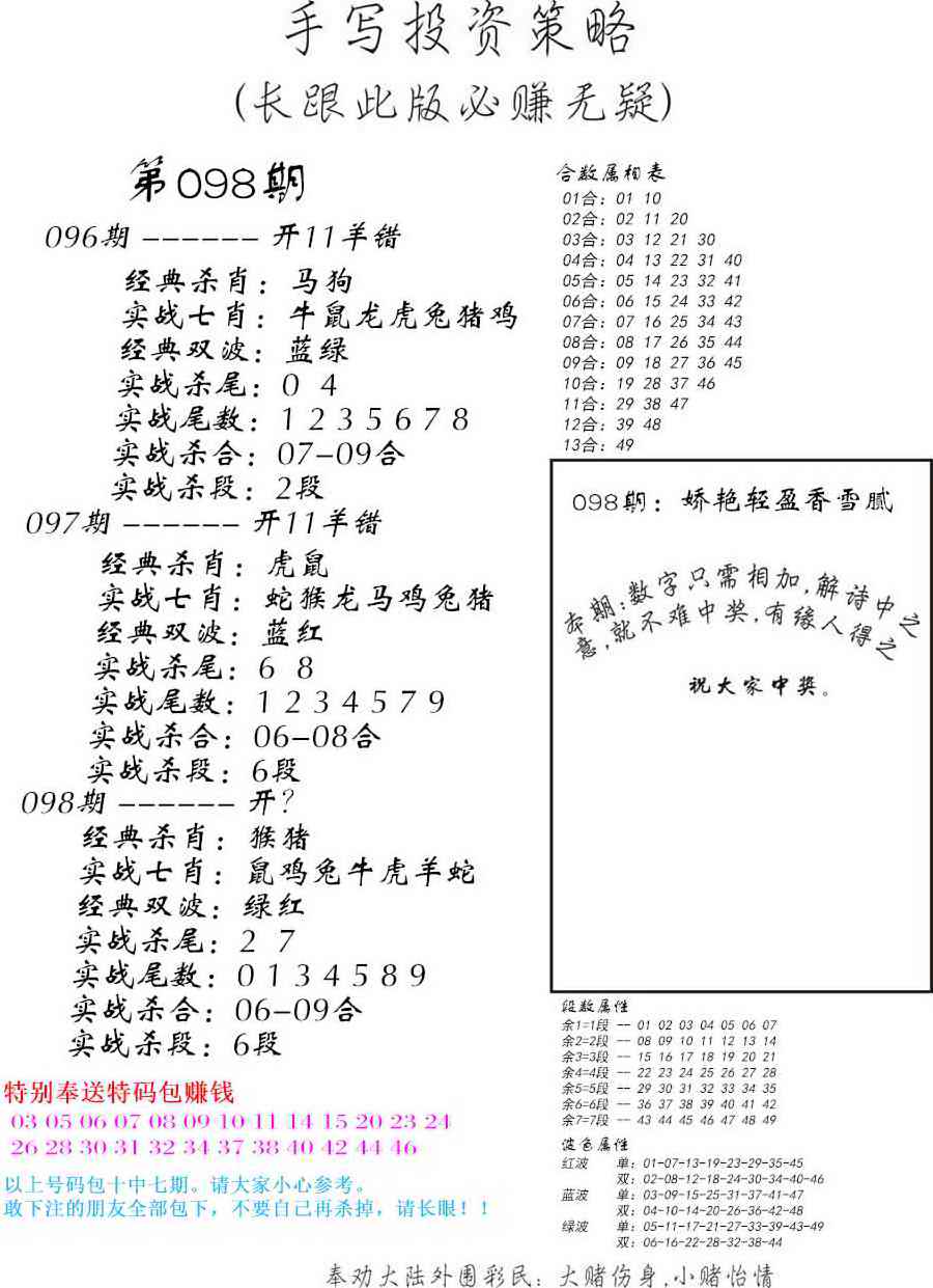 六合彩098期手写投资策略