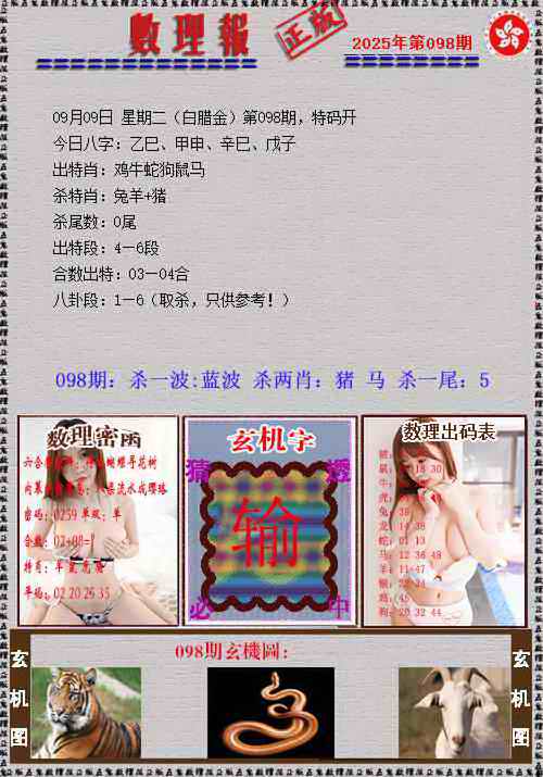 六合彩098期数理报