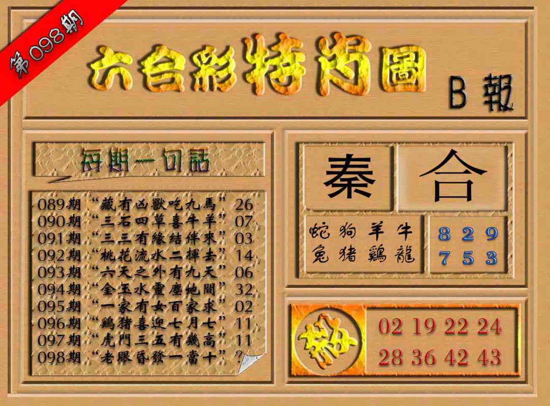 六合彩098期六合彩特肖图（B报）