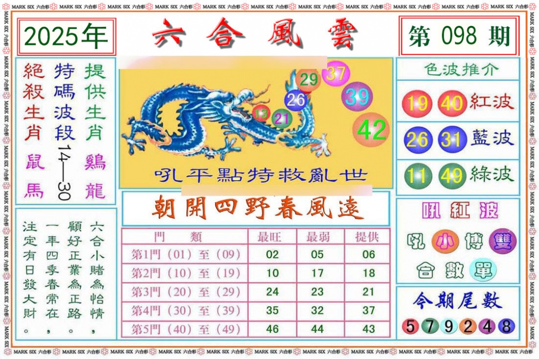 六合彩098期六合风云