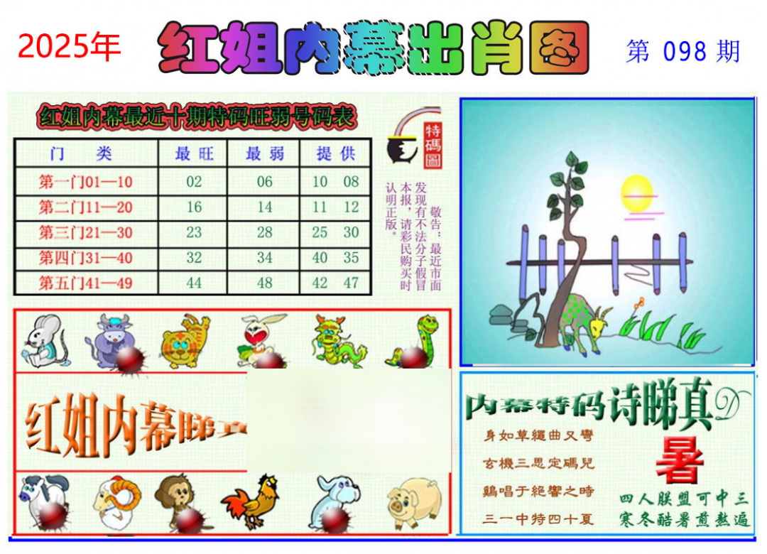 六合彩098期红姐内幕出肖