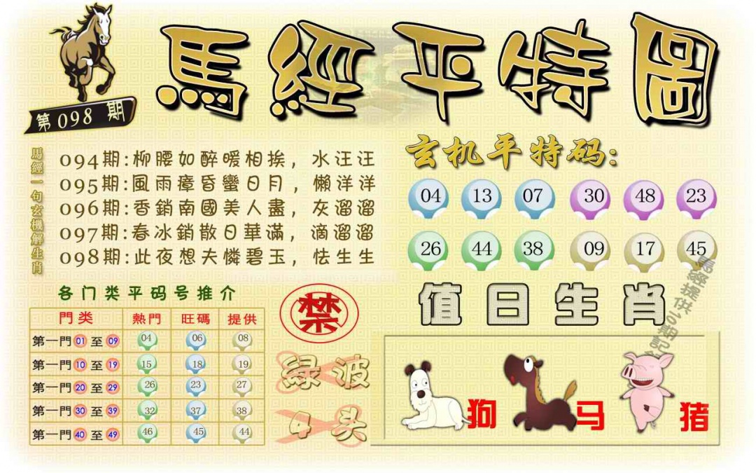 六合彩098期马经平特图（荐）