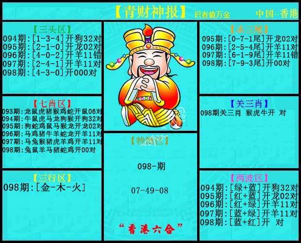 六合彩098期青财神报