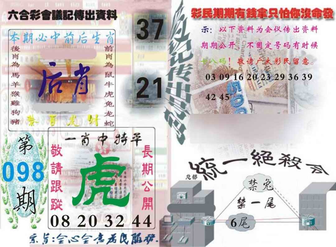 六合彩098期六合彩会议记录