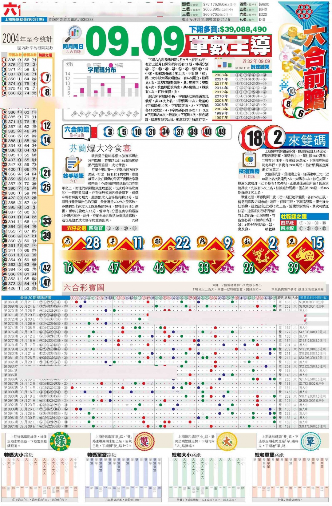 六合彩098期香港商报C