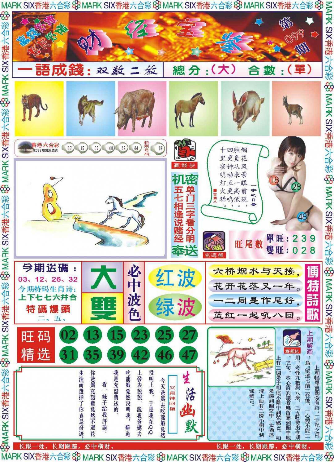 六合彩099期118财经宝鉴(新图)
