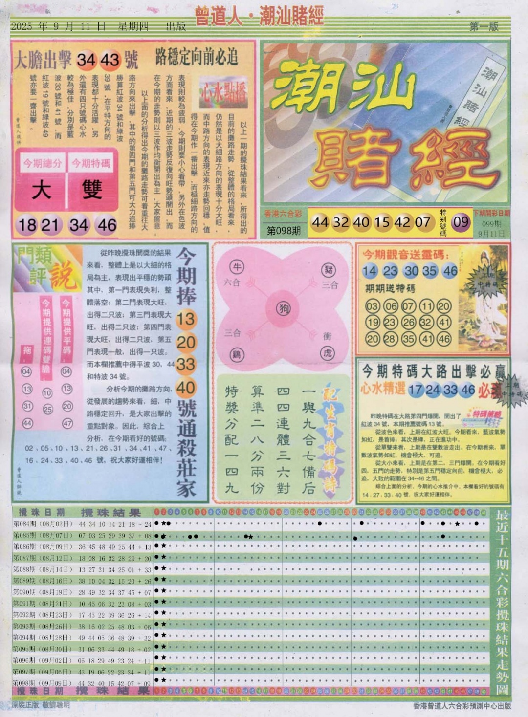 六合彩099期潮汕赌经A
