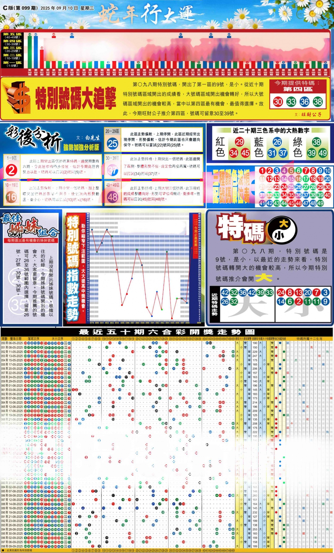 六合彩099期大版贴士皇-3