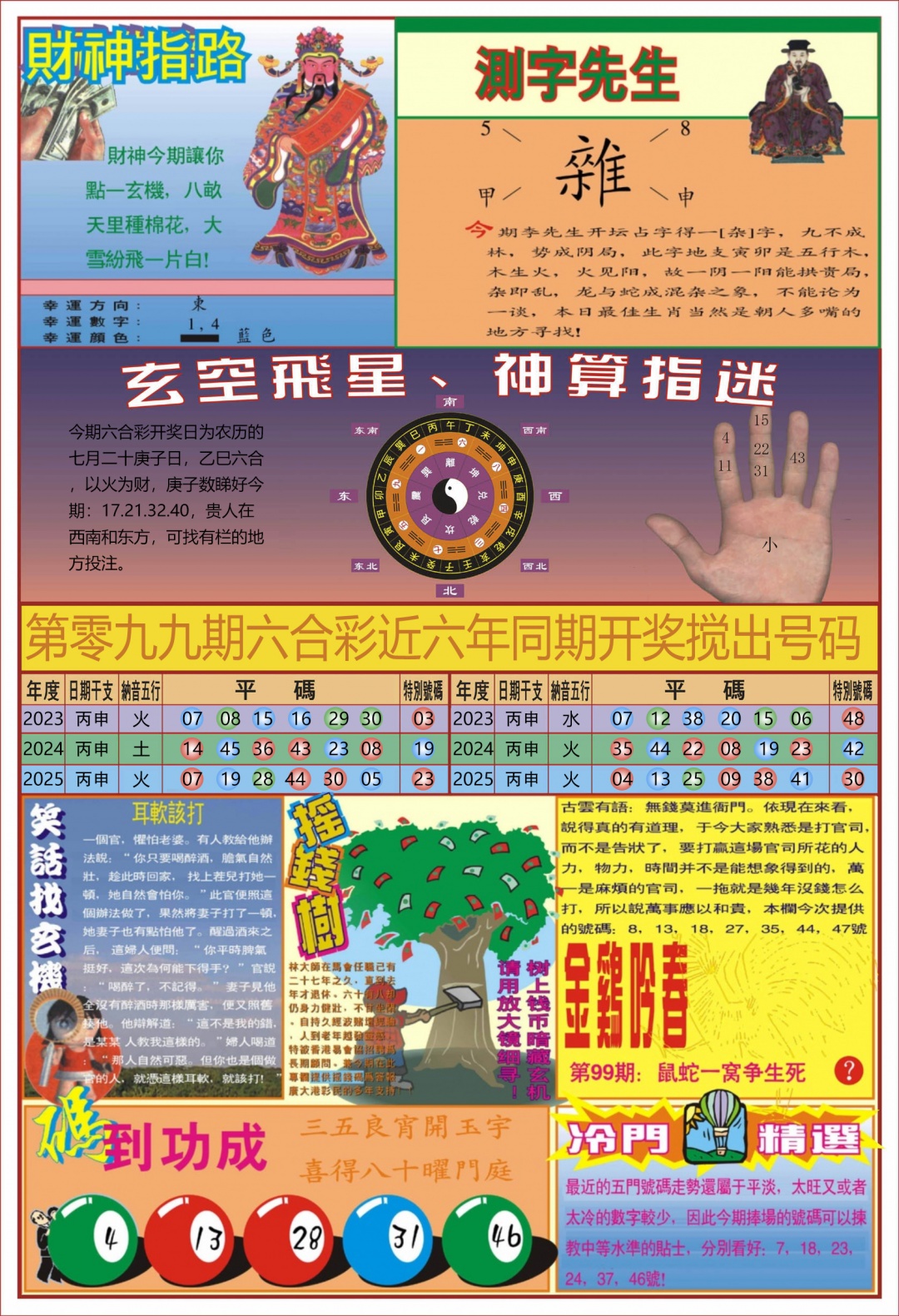 六合彩099期中四柱预测B
