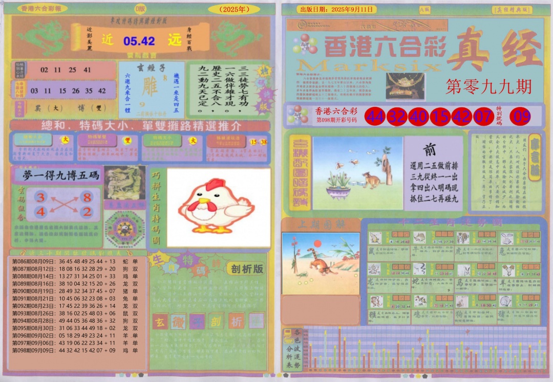 六合彩099期真经A