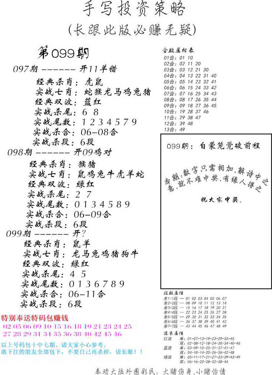 六合彩099期手写投资策略