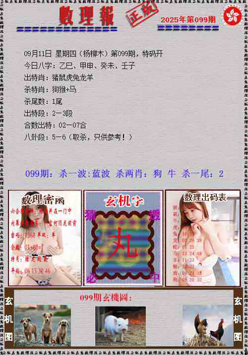 六合彩099期数理报