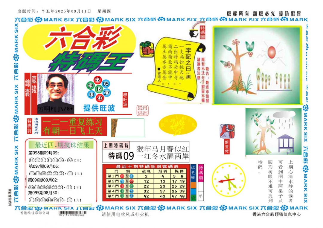 六合彩099期新特码王