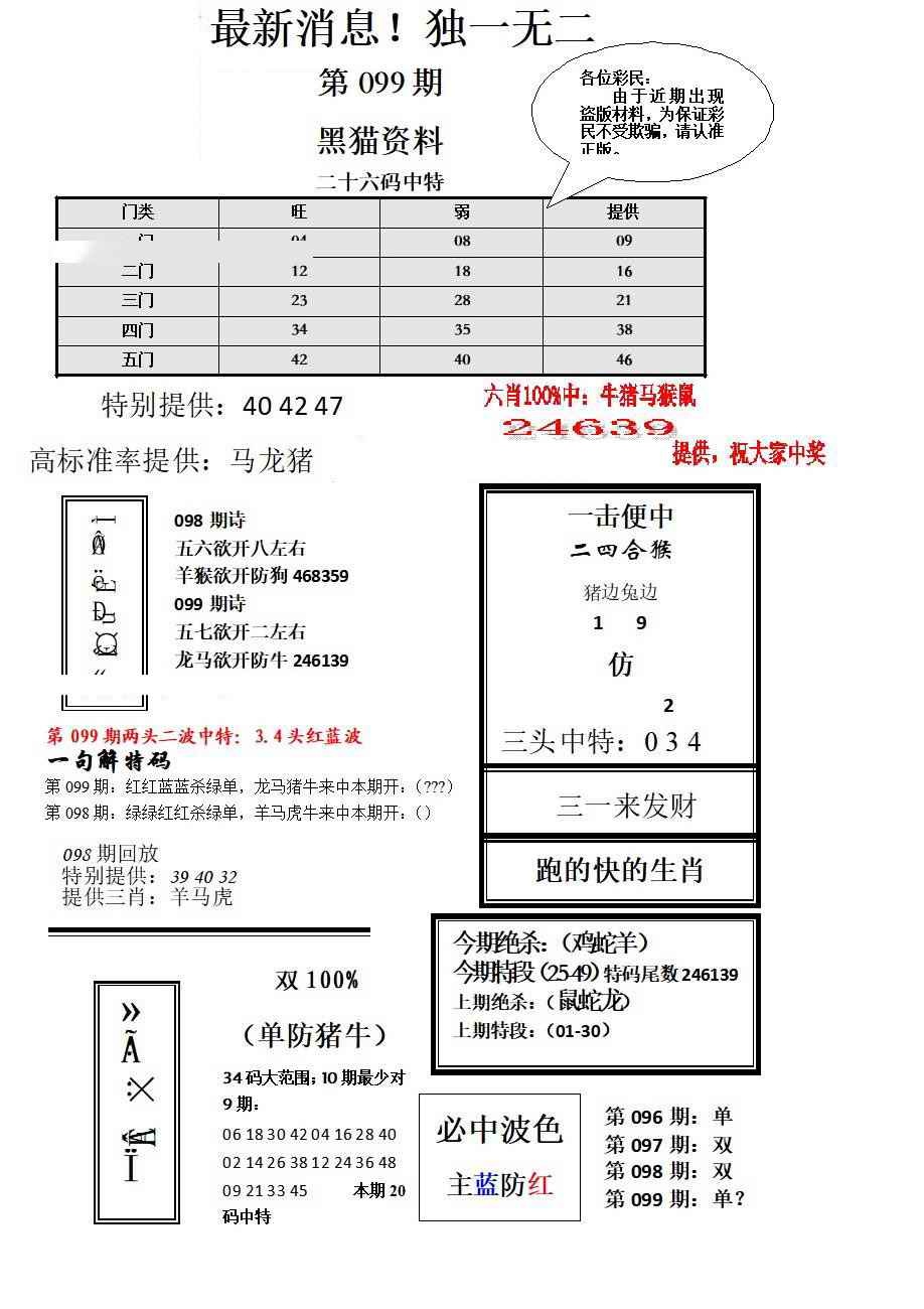 六合彩099期独一无二