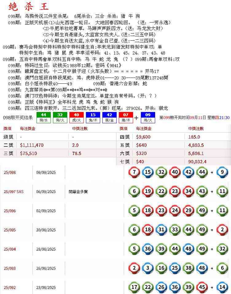 六合彩099期蓝天报B