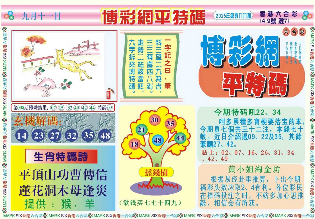 六合彩099期博彩网平特报记录