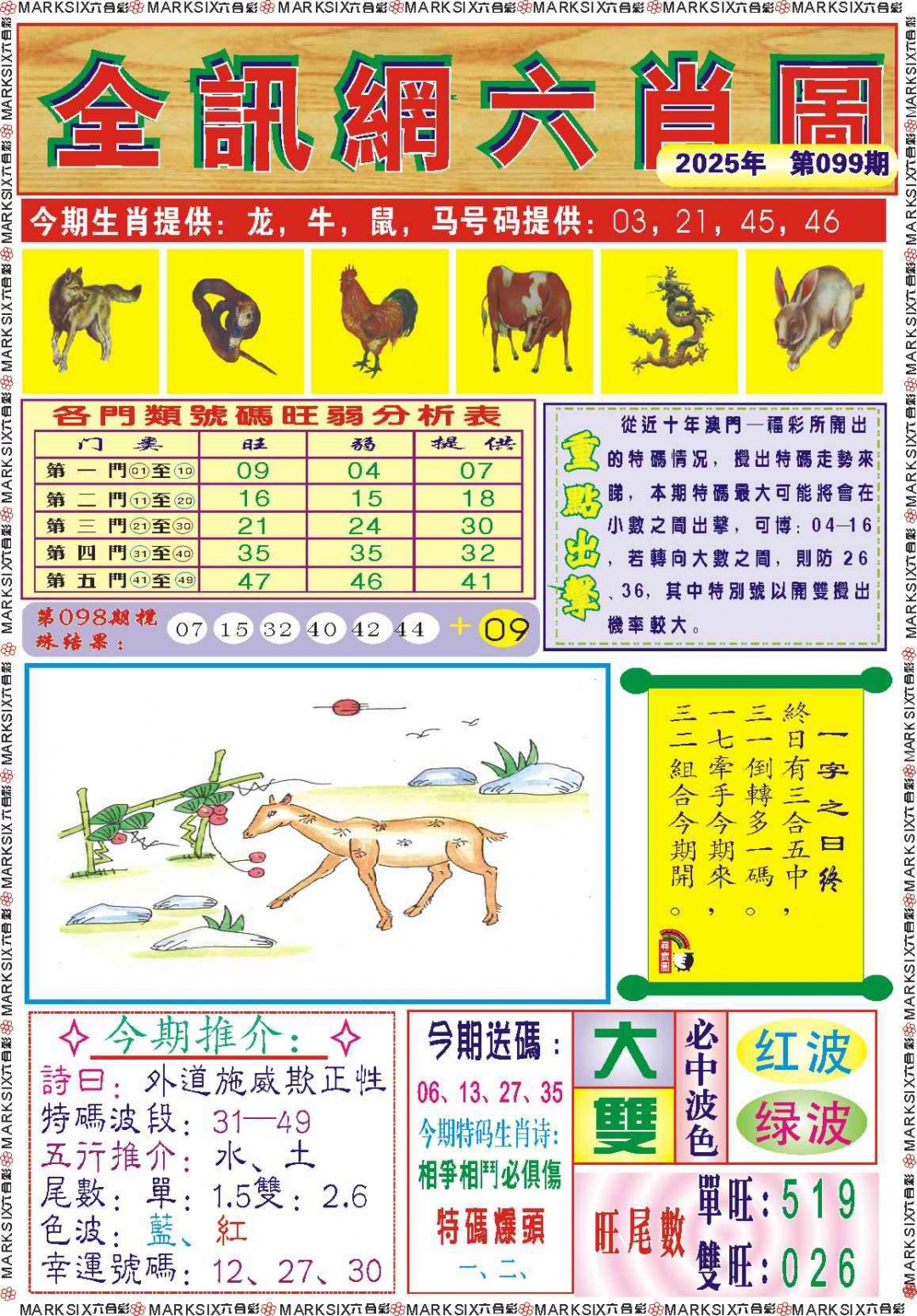 六合彩099期全讯网六肖图记录
