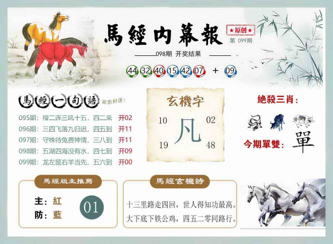 六合彩099期马经内幕报