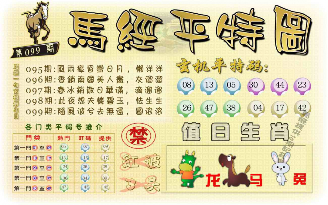 六合彩099期马经平特图（荐）