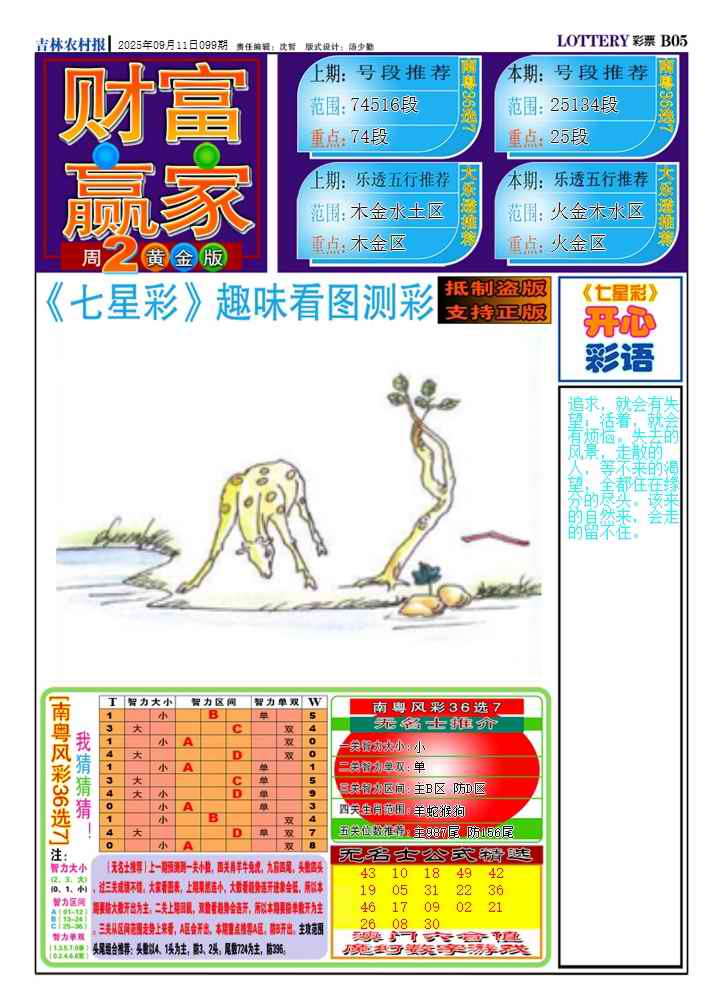 六合彩099期七星彩图(高清)A